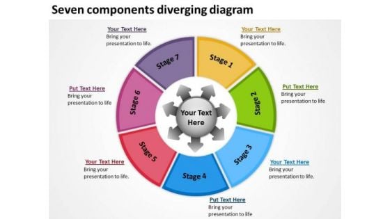 Seven Components Diverging Diagram Cycle Process PowerPoint Slides