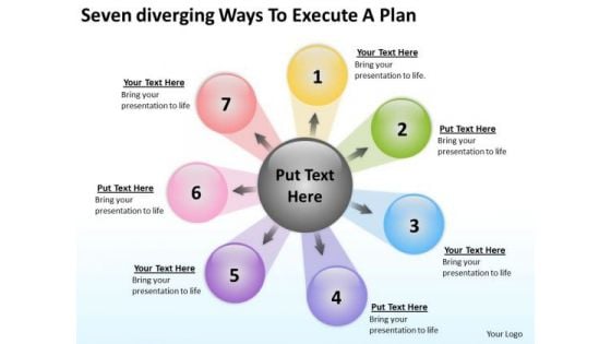 Seven Diverging Ways To Execute Plan Cycle Process Diagram PowerPoint Slides