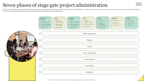 Seven Phases Of Stage Gate Project Administration Pictures Pdf