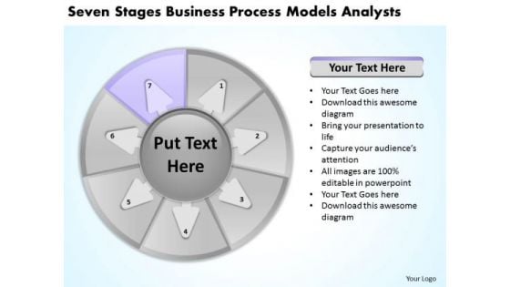 Seven Stages Business Process Models Analysts Need Plan PowerPoint Slides