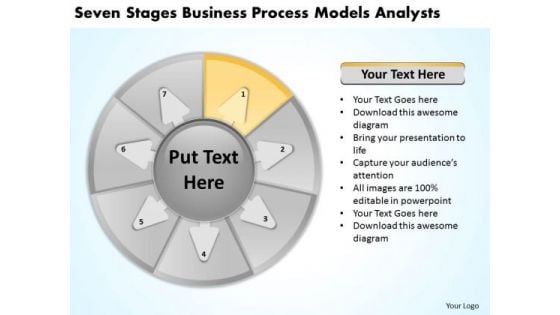 Seven Stages Business Process Models Analysts Plan Outline PowerPoint Slides