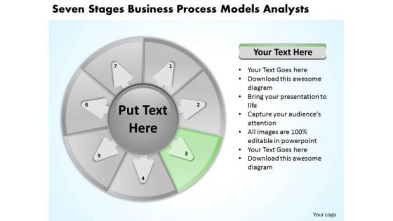 Seven Stages Business Process Models Analysts Plan PowerPoint Templates