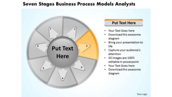 Seven Stages Business Process Models Analysts Plans Start Up PowerPoint Templates