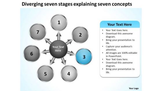 Seven Stages Explaining Concepts Circular Process PowerPoint Templates