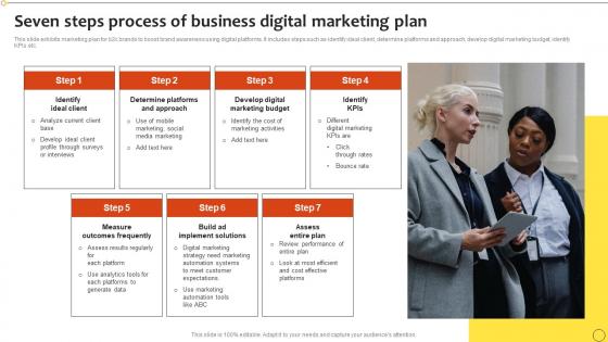 Seven Steps Process Of Business Digital Marketing Plan Rules Pdf