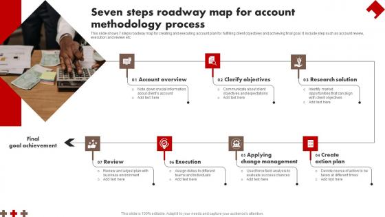 Seven Steps Roadway Map For Account Methodology Process Demonstration Pdf