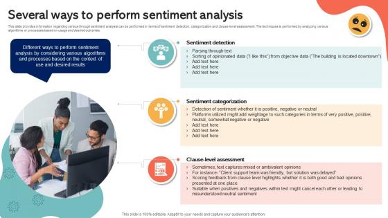 Several Ways To Perform Sentiment Analysis Emotionally Intelligent Insights Leveraging AI SS V Several Ways To Perform Sentiment Analysis Emotionally Intelligent Insights Leveraging AI SS V