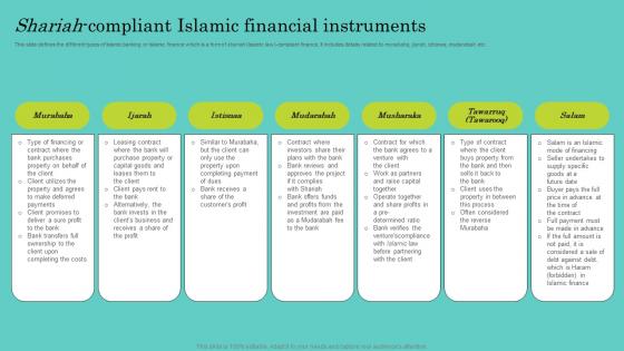 Shariah Compliant Islamic Financial Comprehensive Guide To Islamic Portrait Pdf