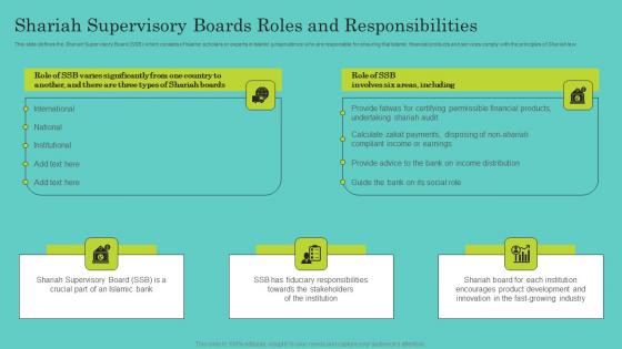 Shariah Supervisory Boards Roles And Comprehensive Guide To Islamic Designs Pdf