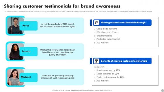 Sharing Customer Testimonials For Brand Awareness Brand Diversification Approach Introduction Pdf