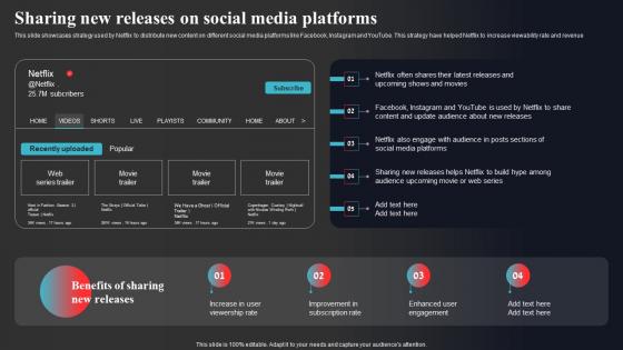 Sharing New Releases On Social Media Platforms Enhancing Online Visibility Graphics Pdf Sharing New Releases On Social Media Platforms Enhancing Online Visibility Graphics Pdf