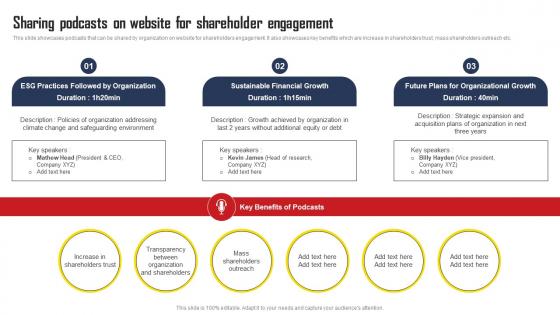 Sharing Podcasts On Website For Shareholder Engagement Comprehensive Strategic Plan Topics Pdf