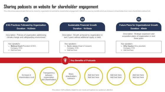 Sharing Podcasts On Website For Shareholder Engagement Comprehensive Strategic Plan Topics Pdf Sharing Podcasts On Website For Shareholder Engagement Comprehensive Strategic Plan Topics Pdf