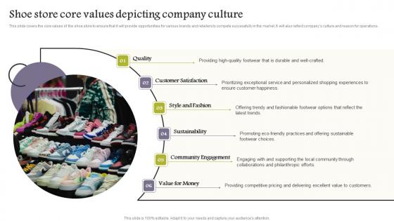 Shoe Store Core Values Depicting Company Analysis Of Shoe Store Diagrams Pdf