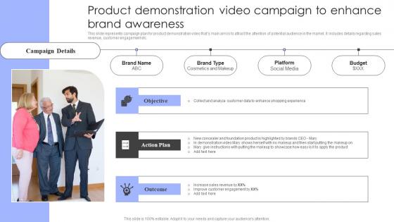 Shopper Marketing Strategy To Enhance Product Demonstration Video Campaign Rules Pdf