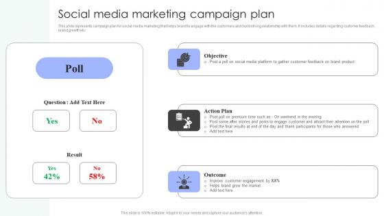 Shopper Marketing Strategy To Enhance Social Media Marketing Campaign Plan Elements Pdf
