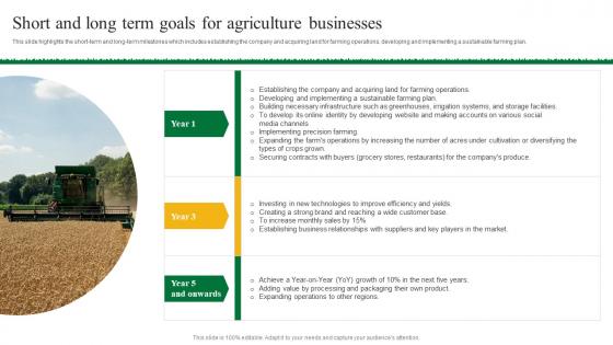 Short And Long Term Goals For Agriculture Business Plan Go To Market Strategy Mockup Pdf