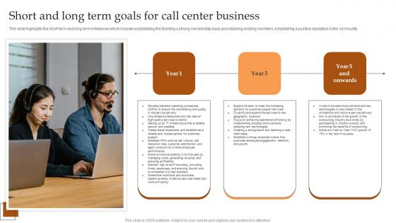 Short And Long Term Goals For Call Center Business IT And Tech Support Business Designs Pdf