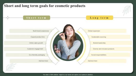 Short And Long Term Goals For Cosmetic Products Successful Launch Ppt Example