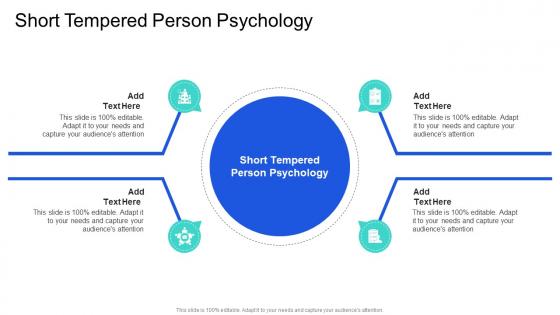 Short Tempered Person Psychology In Powerpoint And Google Slides Cpb