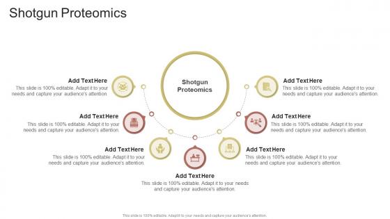 Shotgun Proteomics In Powerpoint And Google Slides Cpb