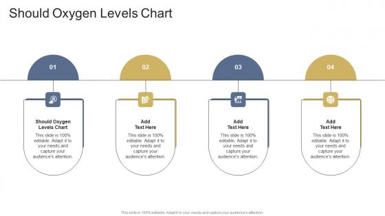 Should Oxygen Levels Chart In Powerpoint And Google Slides Cpb