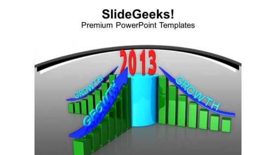 Show Financial Market Growth In 2013 PowerPoint Templates Ppt Backgrounds For Slides 0513