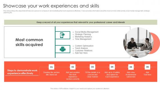 Showcase Your Work Experiences And Skills Entrepreneurs Roadmap To Effective Background Pdf