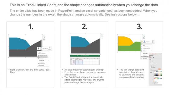 Showcasing Incredible Progress Apple Brand Story Journey Of Iconic Enterprise Sample Pdf