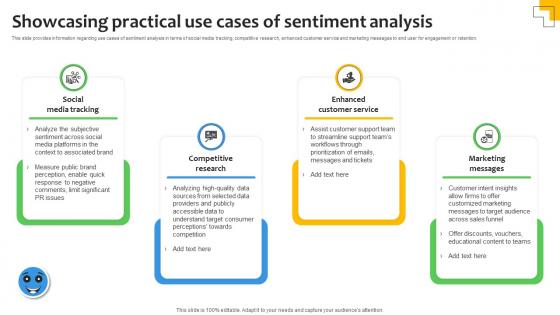 Showcasing Practical Use Cases Of Sentiment Analysis Demystified Understanding AI SS V