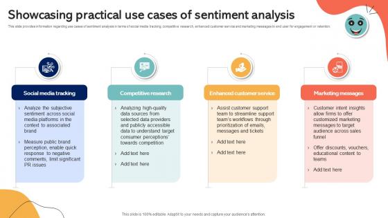 Showcasing Practical Use Cases Of Sentiment Analysis Emotionally Intelligent Insights Leveraging AI SS V Showcasing Practical Use Cases Of Sentiment Analysis Emotionally Intelligent Insights Leveraging AI SS V