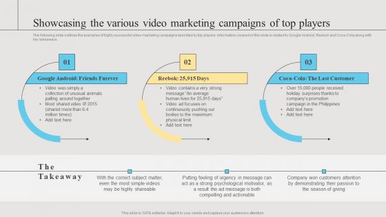 Showcasing The Various Video Marketing Branding Strategies To Get Competitive Summary Pdf
