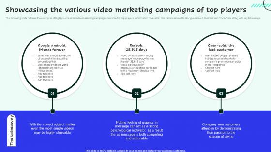 Showcasing The Various Video Marketing Strategies For Enhancing Sales And Sample Pdf