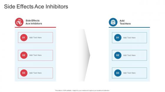 Side Effects Ace Inhibitors In Powerpoint And Google Slides Cpb