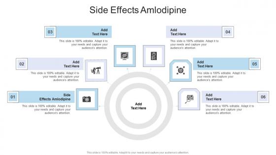 Side Effects Amlodipine In Powerpoint And Google Slides Cpb