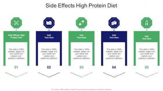 Side Effects High Protein Diet In Powerpoint And Google Slides Cpb