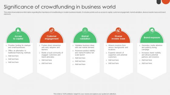 Significance Of Crowdfunding In Business Crowdfunding For Nonprofits To Support Fin SS V