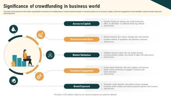 Significance Of Crowdfunding In Business World Real Estate Crowdfunding To Unlock Fin SS V Significance Of Crowdfunding In Business World Real Estate Crowdfunding To Unlock Fin SS V
