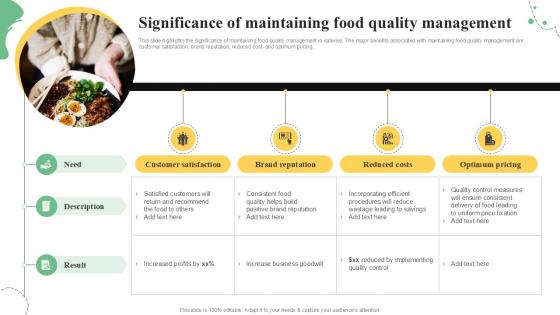 Significance Of Maintaining Quality Control Guide For Food PPT Template