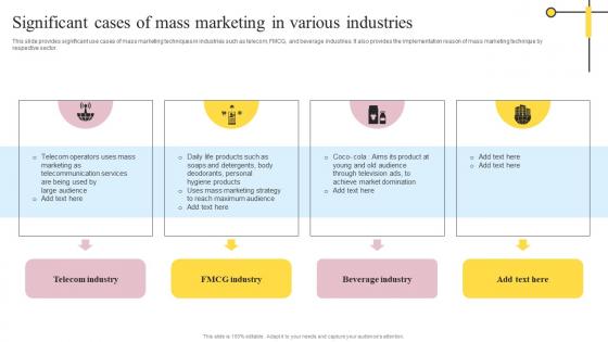 Significant Cases Of Mass Marketing In Various Definitive Guide On Mass Advertising Topics Pdf Significant Cases Of Mass Marketing In Various Definitive Guide On Mass Advertising Topics Pdf
