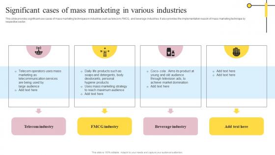 Significant Cases Of Mass Marketing In Various Definitive Guide On Mass Advertising Topics Pdf