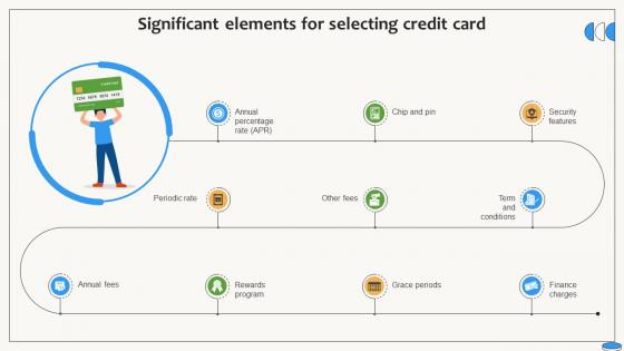 Significant Elements For Selecting Credit Card Swipe Smartly A Practical Guide Fin SS V