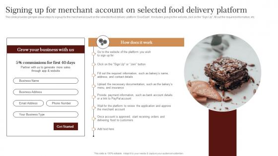 Signing Up For Merchant Account On Selected Food Strategic Advertising Plan For Bakehouse Template Pdf