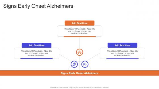 Signs Early Onset Alzheimers In Powerpoint And Google Slides Cpb