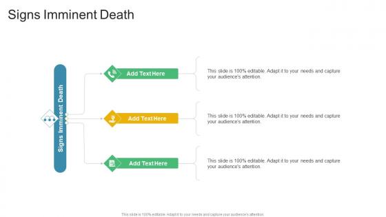 Signs Imminent Death In Powerpoint And Google Slides Cpb