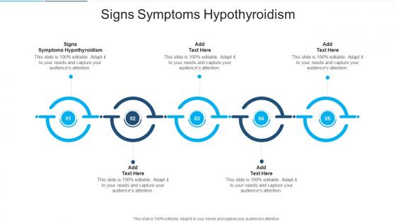 Signs Symptoms Hypothyroidism In Powerpoint And Google Slides Cpb