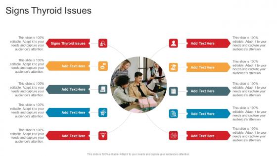 Signs Thyroid Issues In Powerpoint And Google Slides Cpb Signs Thyroid Issues In Powerpoint And Google Slides Cpb