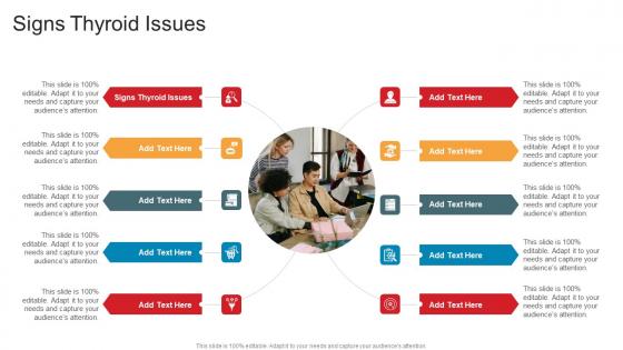 Signs Thyroid Issues In Powerpoint And Google Slides Cpb