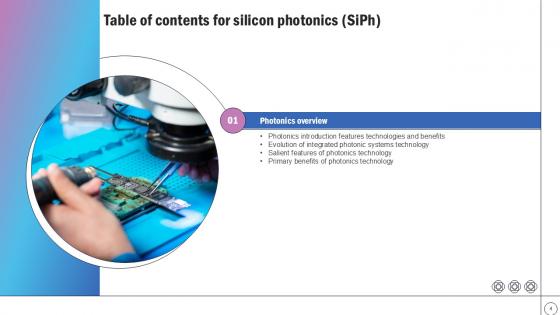 Silicon Photonics SiPH IT Ppt Sample