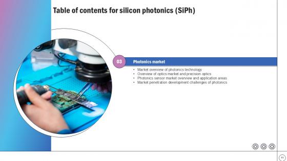 Silicon Photonics SiPH IT Ppt Sample